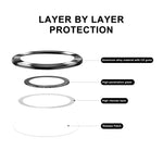 Fabzi Tempered Glass Camera Lens Protectors for Samsung Galaxy S23/S23 Plus