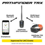 Essential Pet® - Pathfinder GPS Tracking System