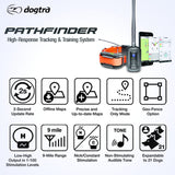 Essential Pet® - Dogtra Pathfinder GPS Tracking & Remote Training Collar