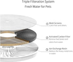 Instachew® - Pet Kit Eversweet Smart Water Fountain Gen 3.0